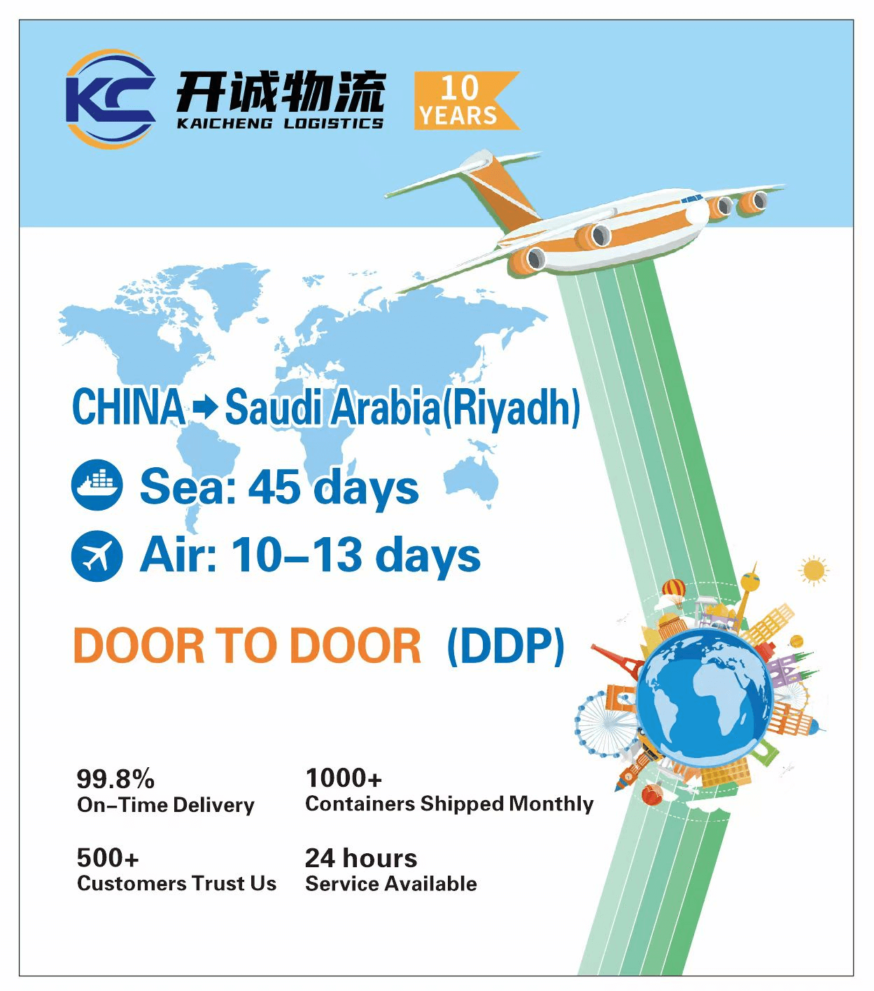 service details image