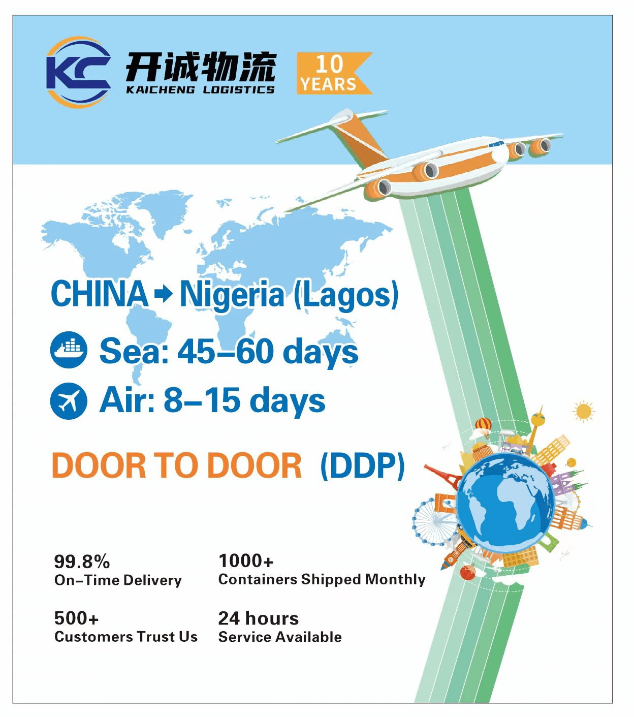 service details image