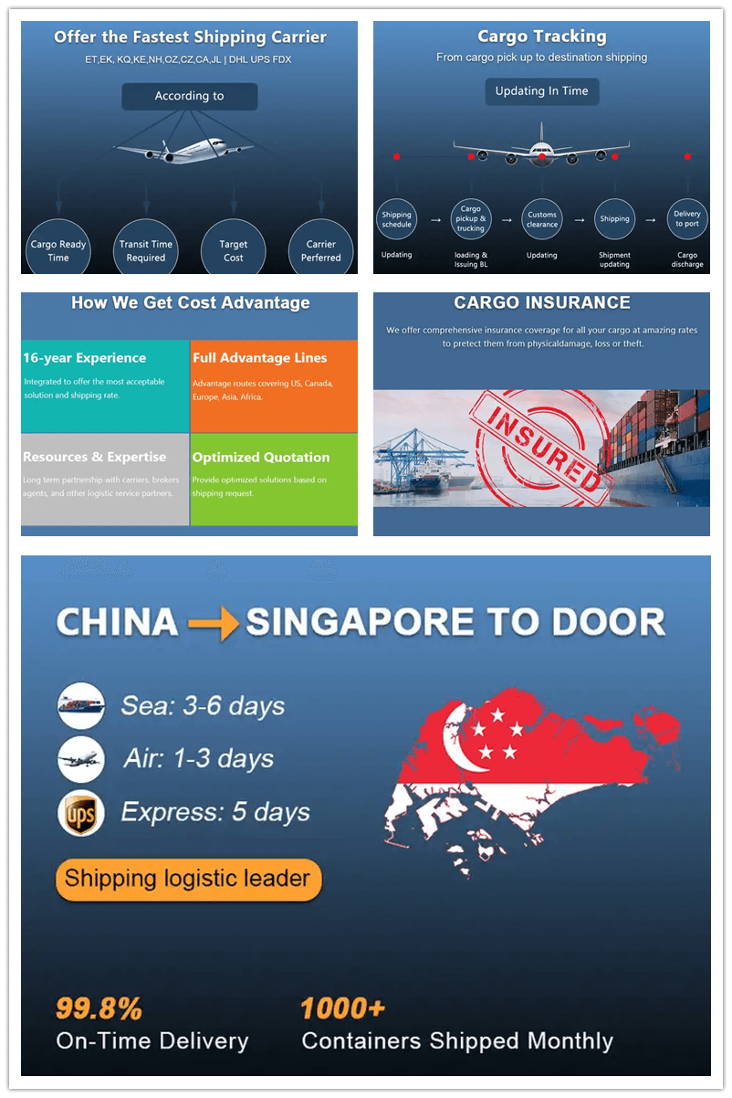 service details image